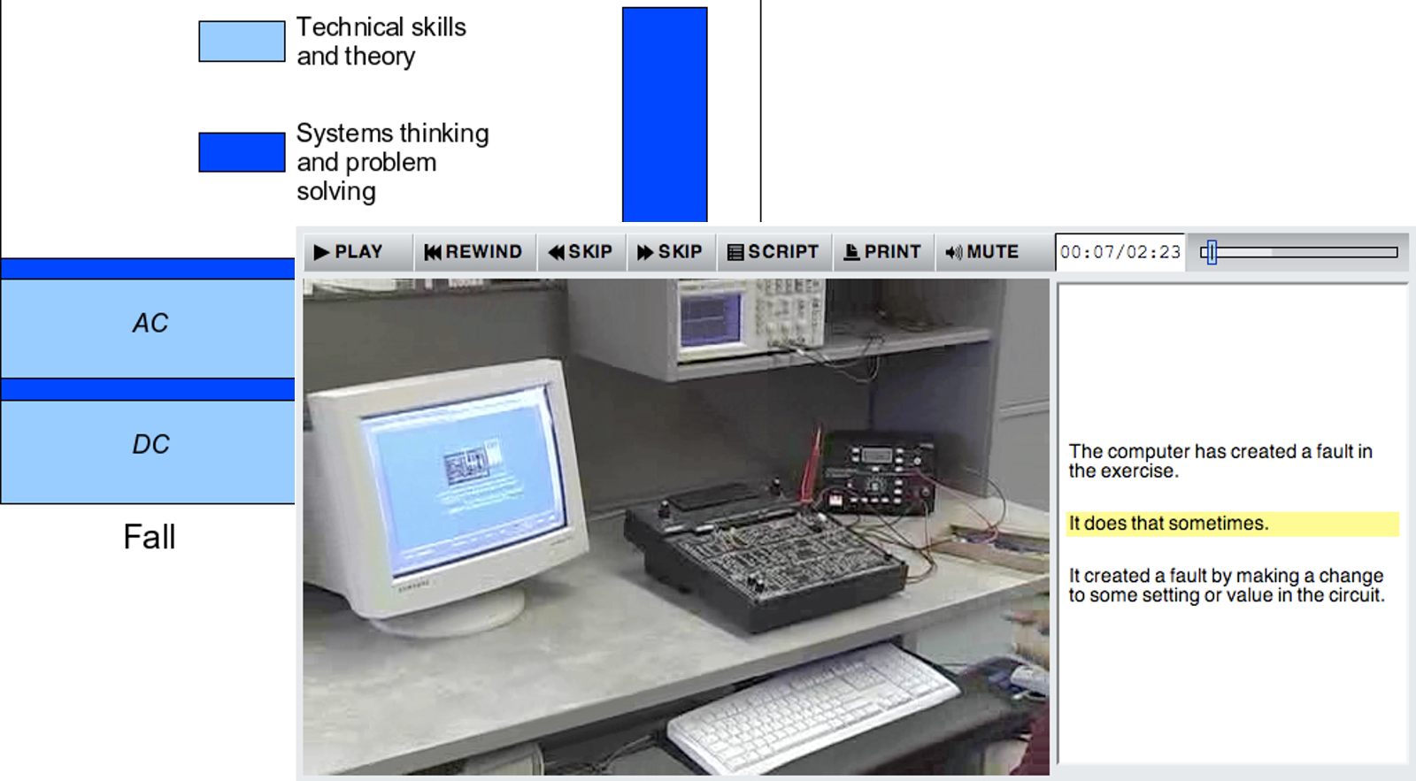 CoSolvent Video Gallery