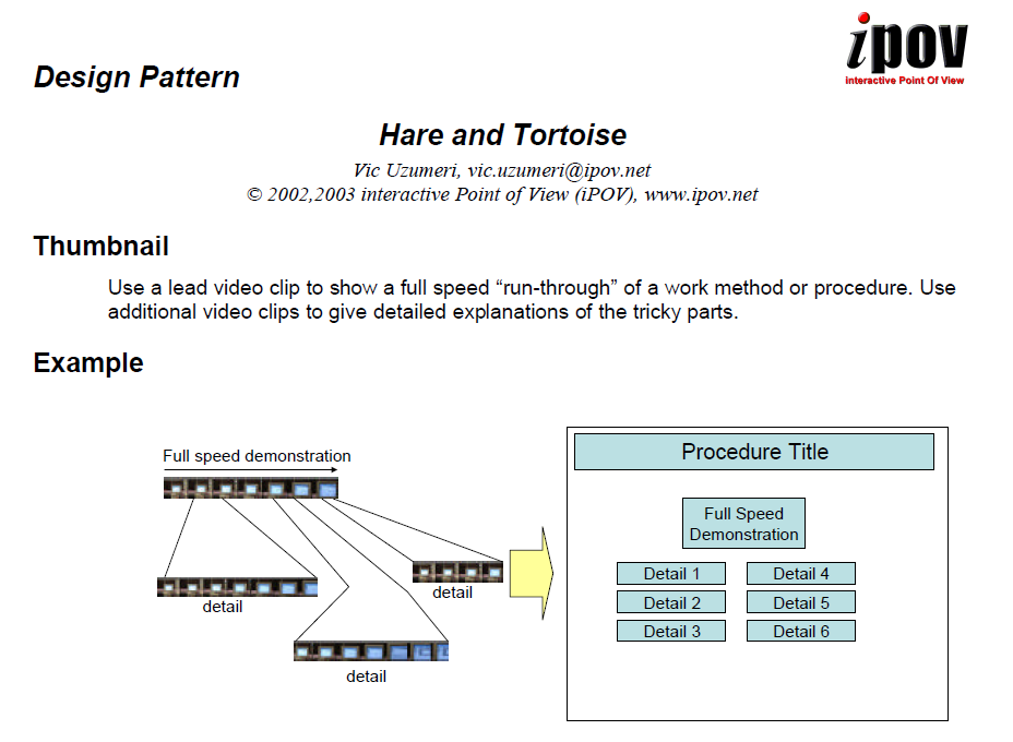 eLearning Design Patterns