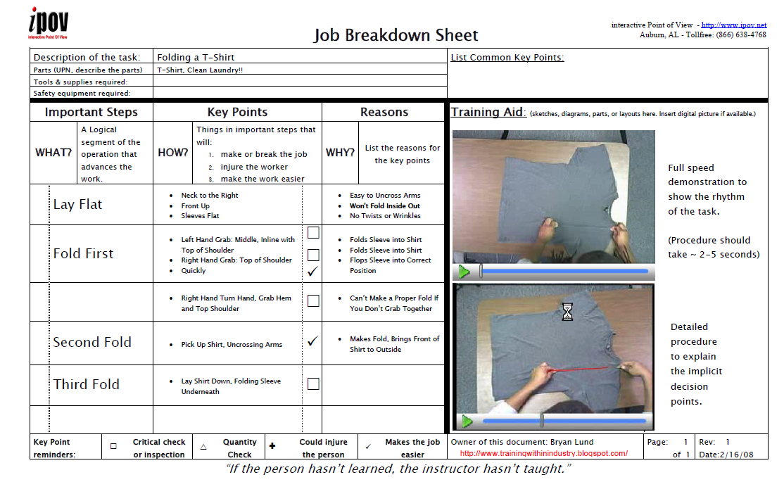 Embedding Video in PDFs