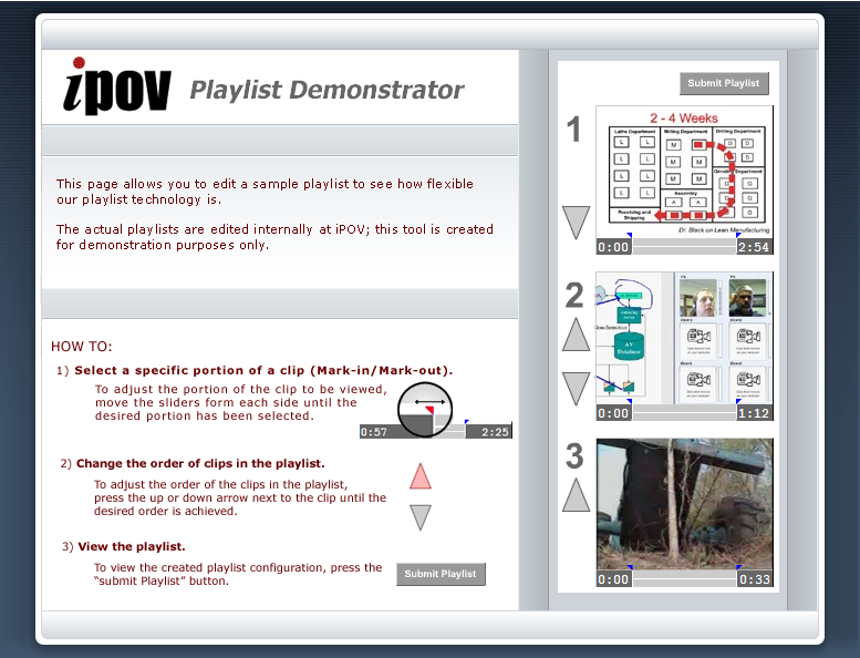 iPOV Flash Video Player
