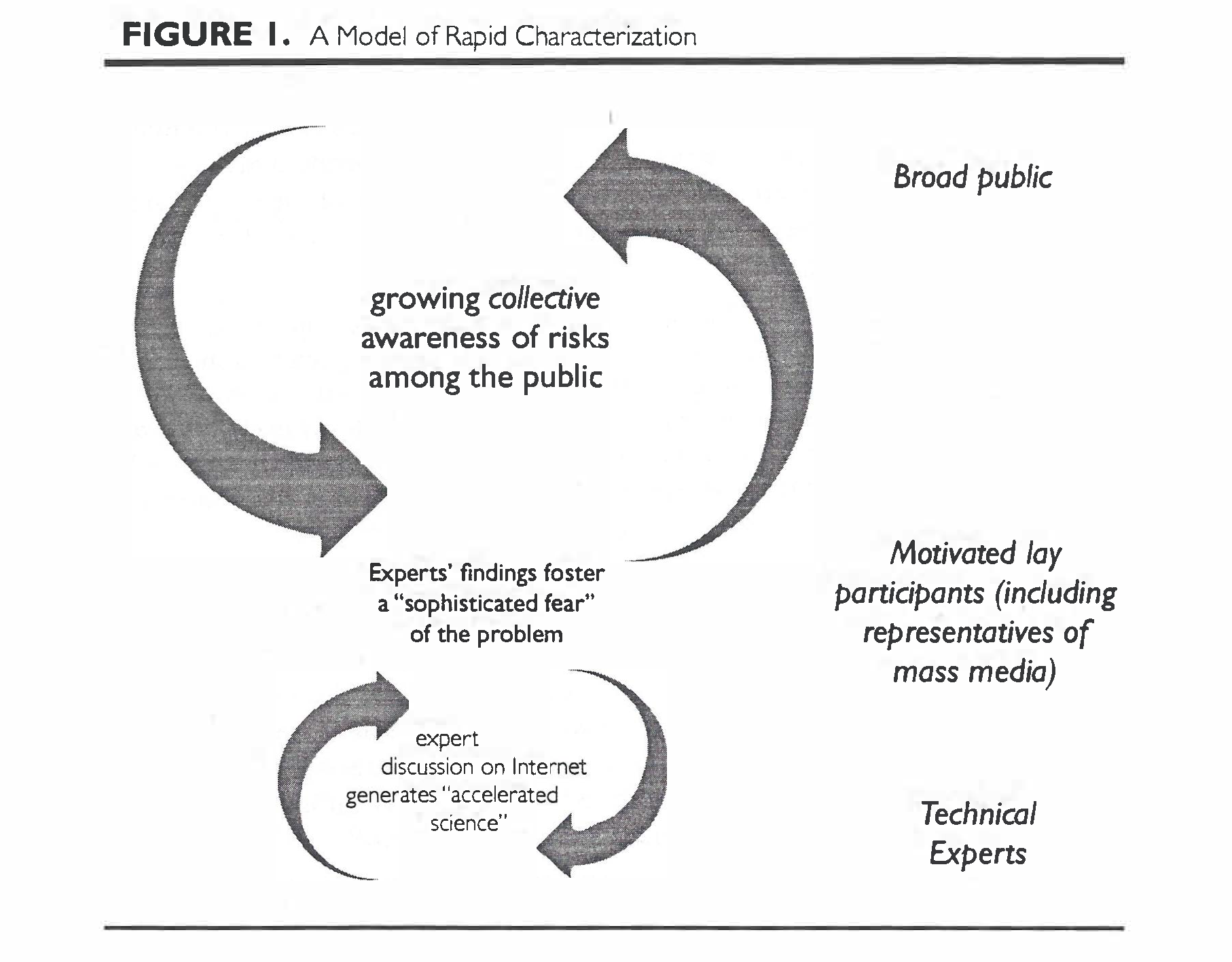 Early Viral Internet Scandal (Intel Pentium)